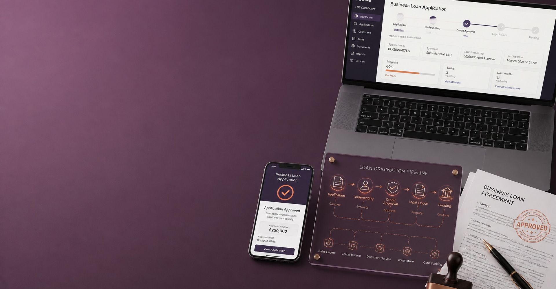 Digital Lending Platform dashboard